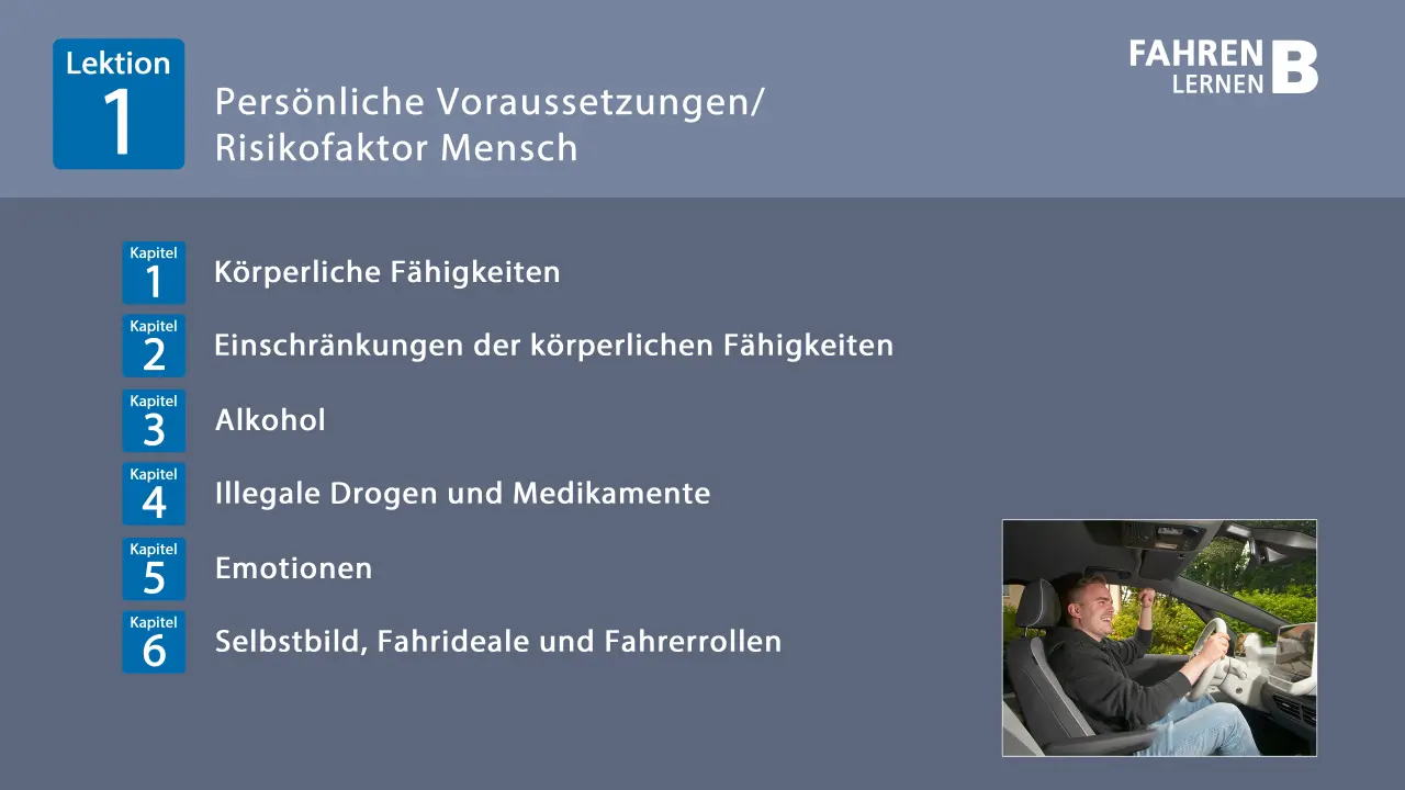 Auto, Lektion 1: Persönliche Voraussetzungen und Risikofaktor Mensch – Original-Themenübersicht
